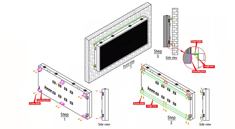 LED Digital Display Board