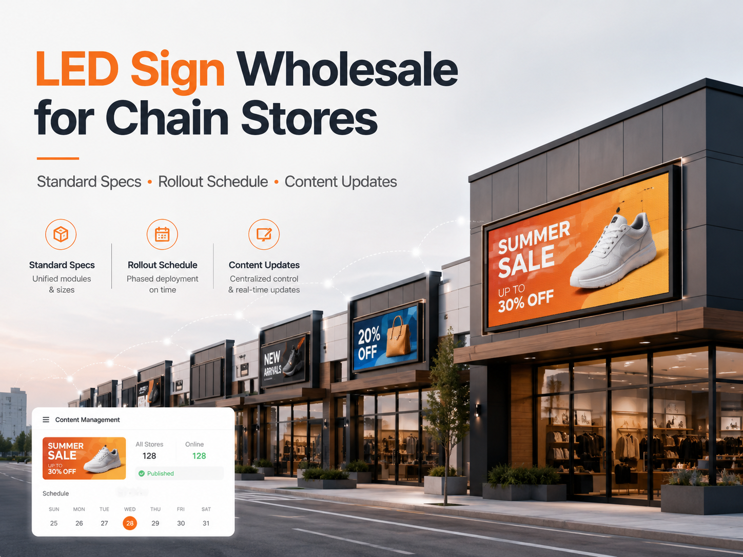 אספקת שלטים ניראות LED לשרשראות חנויות: مواصفות סטנדרטיות, לוח זמנים להטמעה ועדכונים לתכנים
