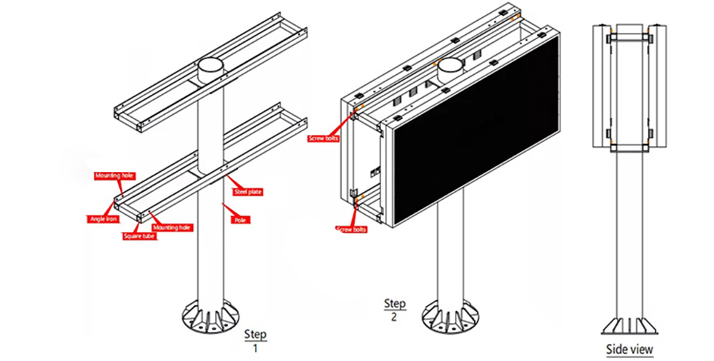 LED Digital Display Board