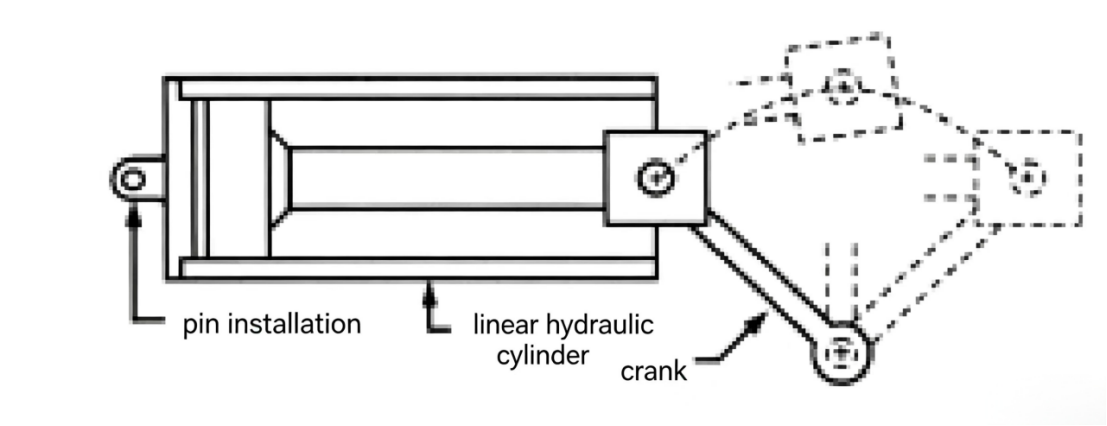 Hydraulic Cylinder