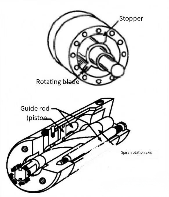 Hydraulic Cylinder