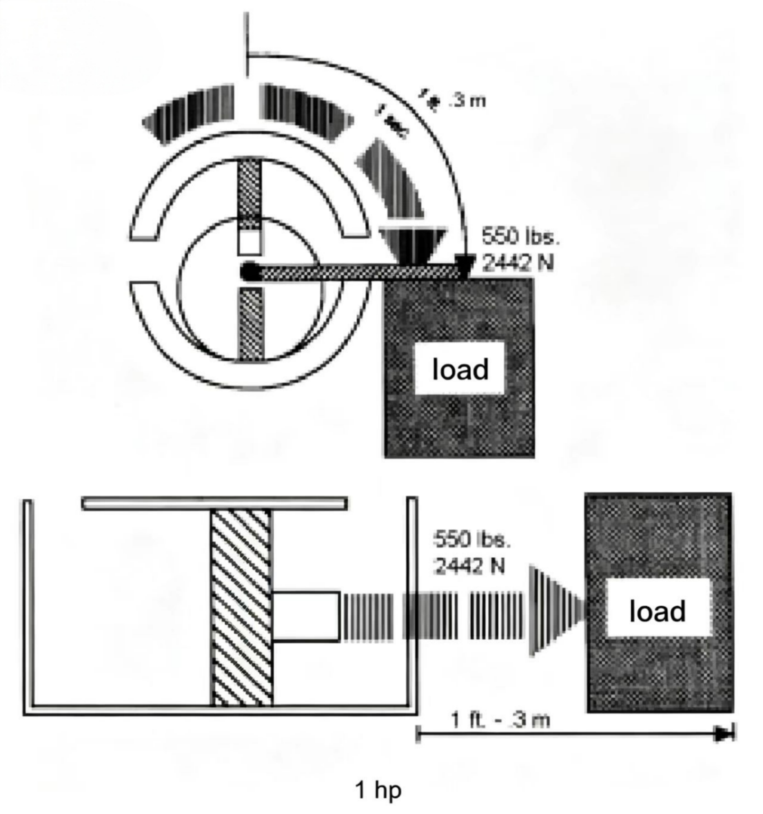 Hydraulic Cylinder