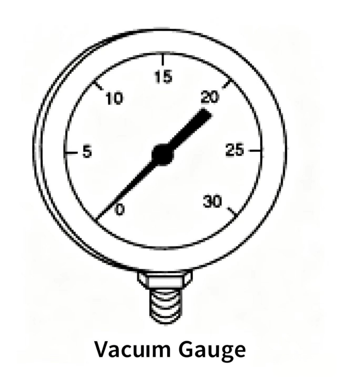Pump Installation Position