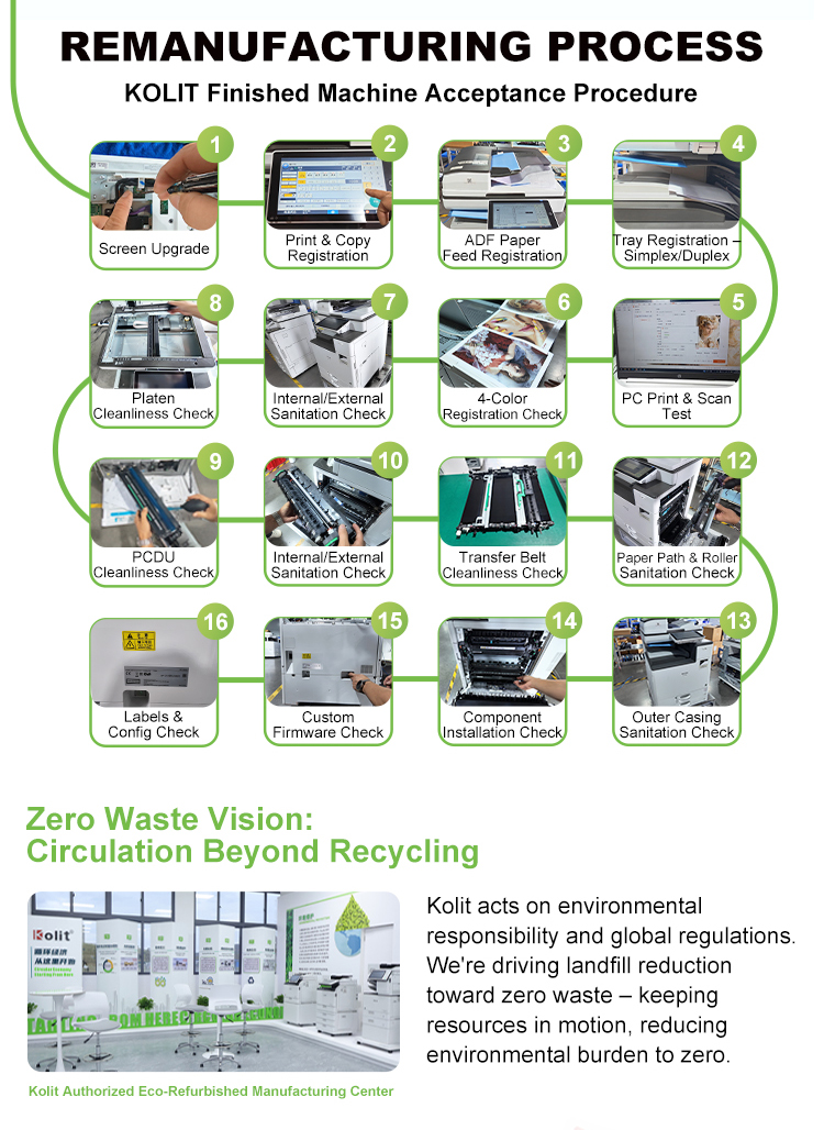 Canon op Copier (8).jpg