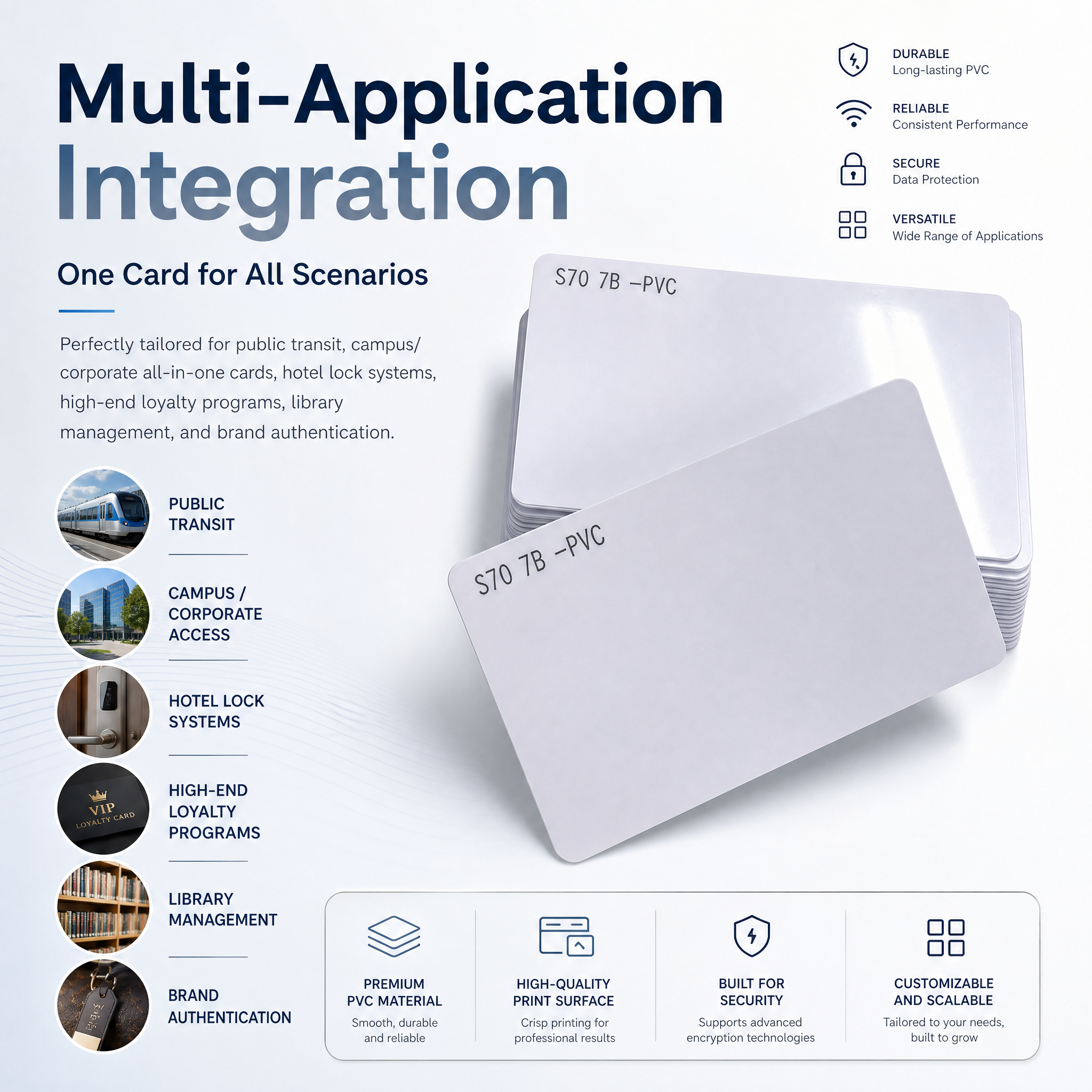 כרטיס NFC ידידותי לסביבה מעץ, PVC, PET ונייר מוכסה, 13.56 MHz, כרטיס מפתח למלון חכם מסוג MIFARE Classic 1K, עם אפשרות התאמה אישית