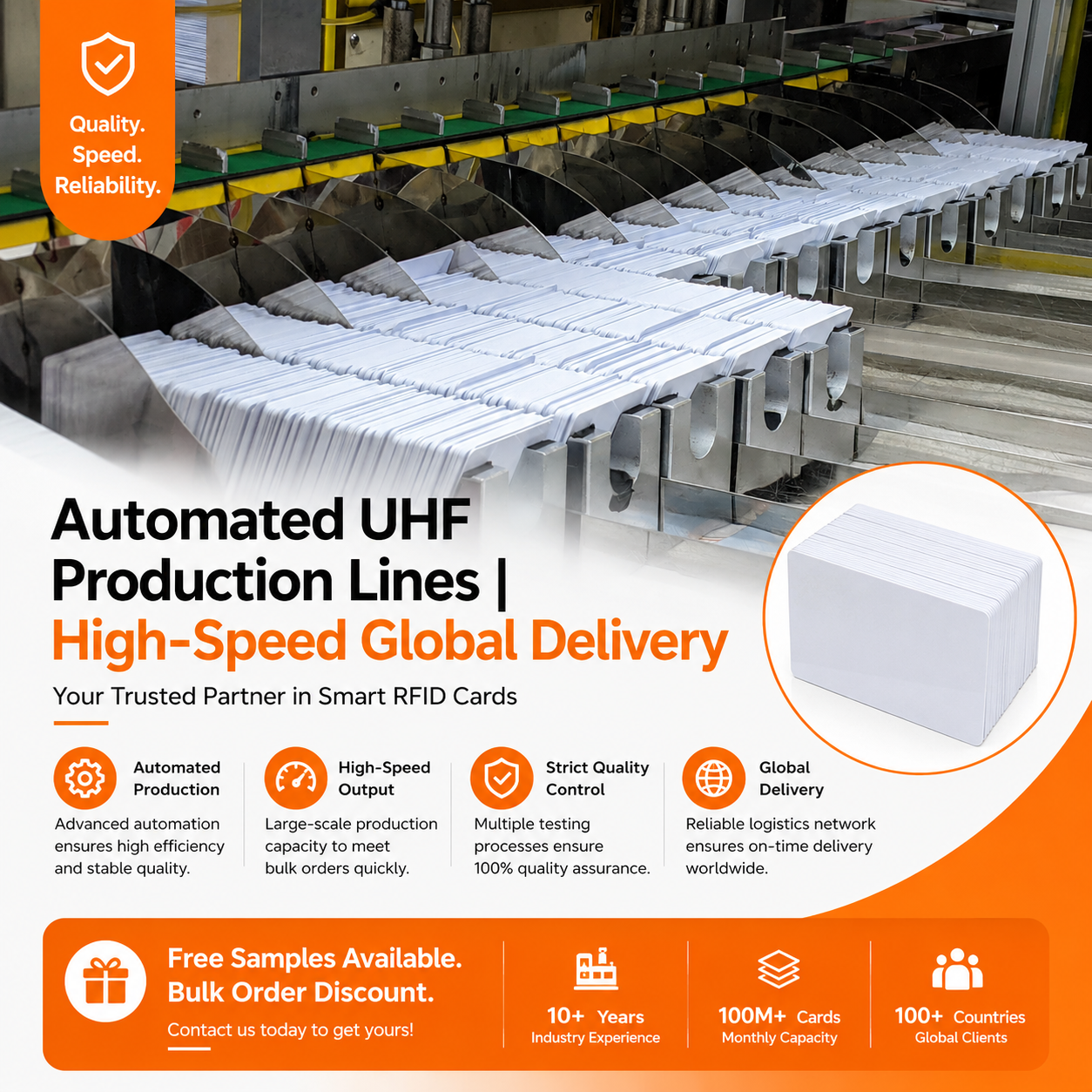 Long Range ISO18000-6C UHF EPC Gen2 & Dual Frequency HF+UHF Hybrid Smart RFID Card