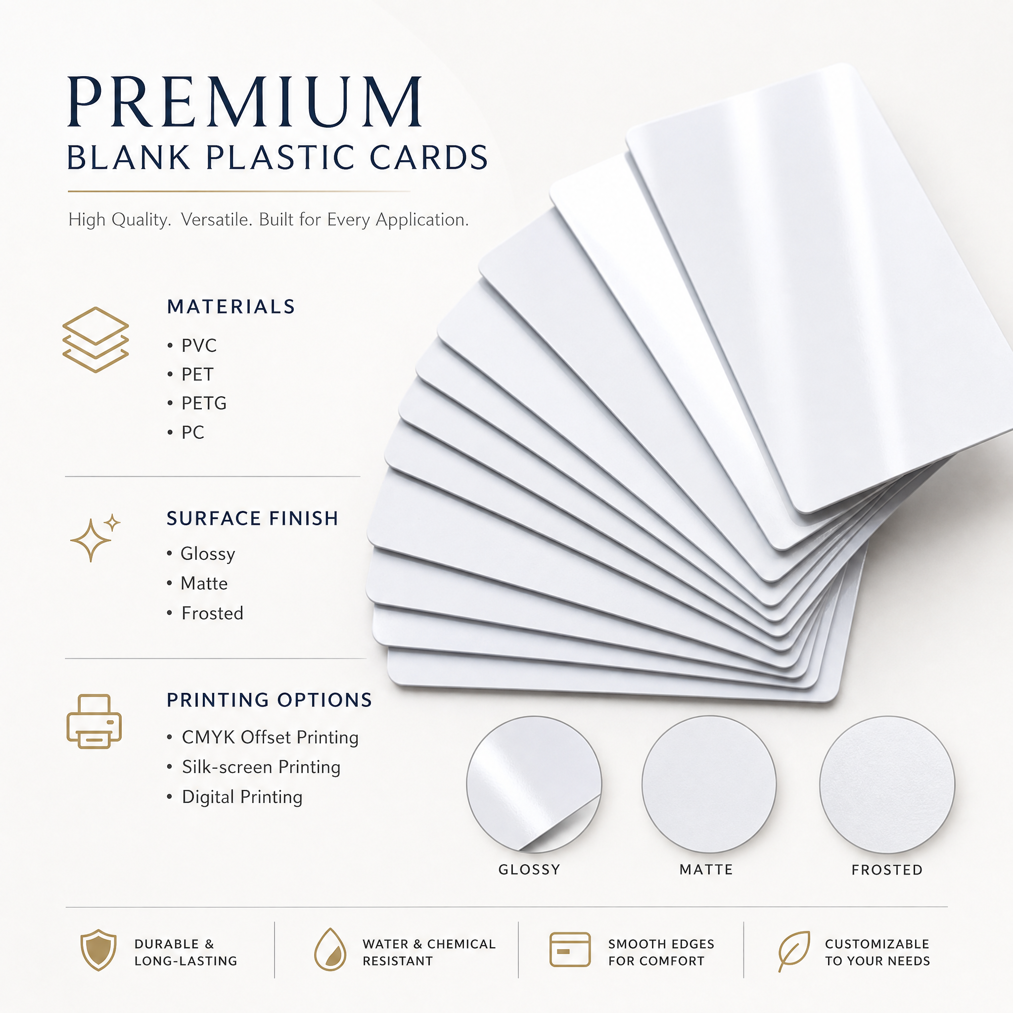 Long Range ISO18000-6C UHF EPC Gen2 & Dual Frequency HF+UHF Hybrid Smart RFID Card