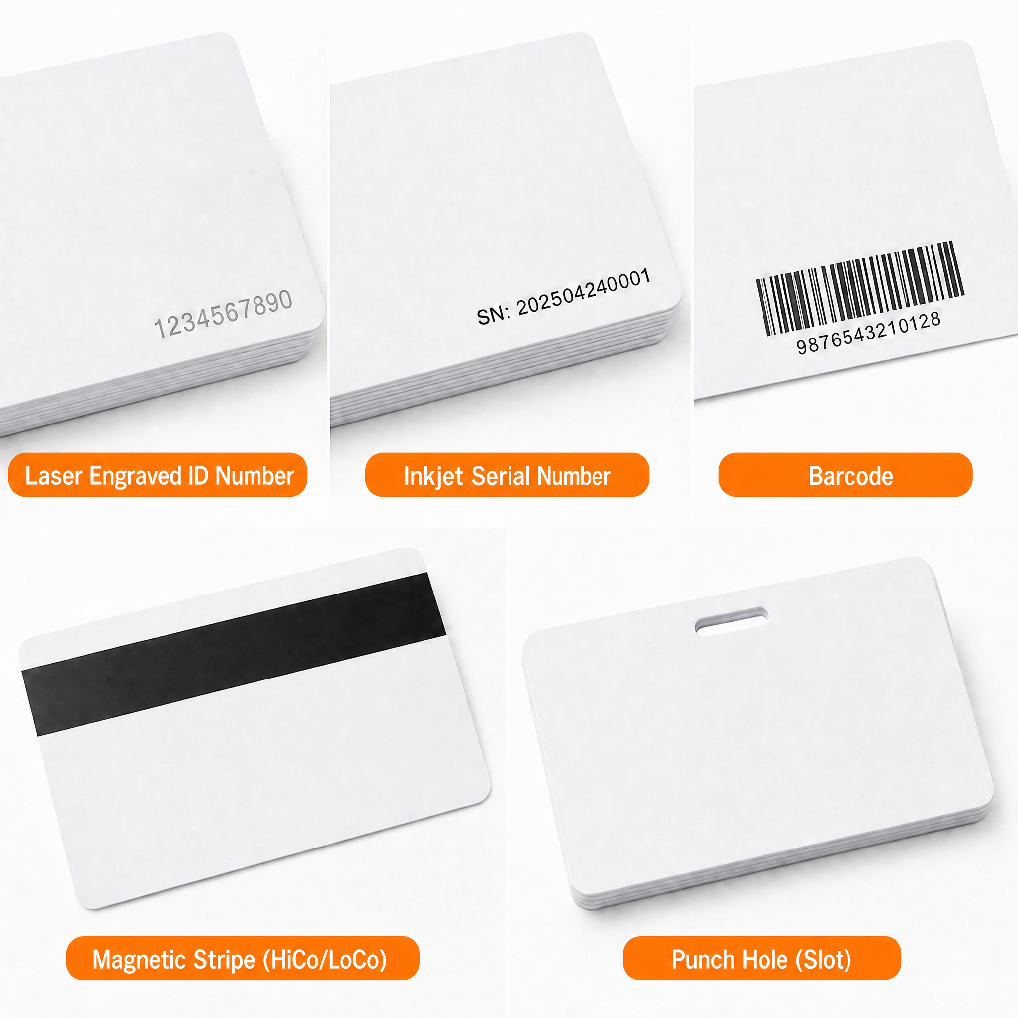 Long Range ISO18000-6C UHF EPC Gen2 & Dual Frequency HF+UHF Hybrid Smart RFID Card