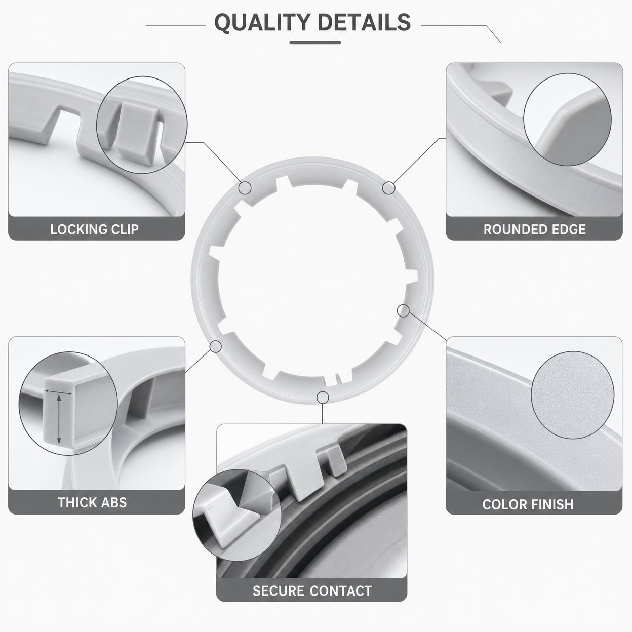 08_multi_quality_details(bc9315684e).png