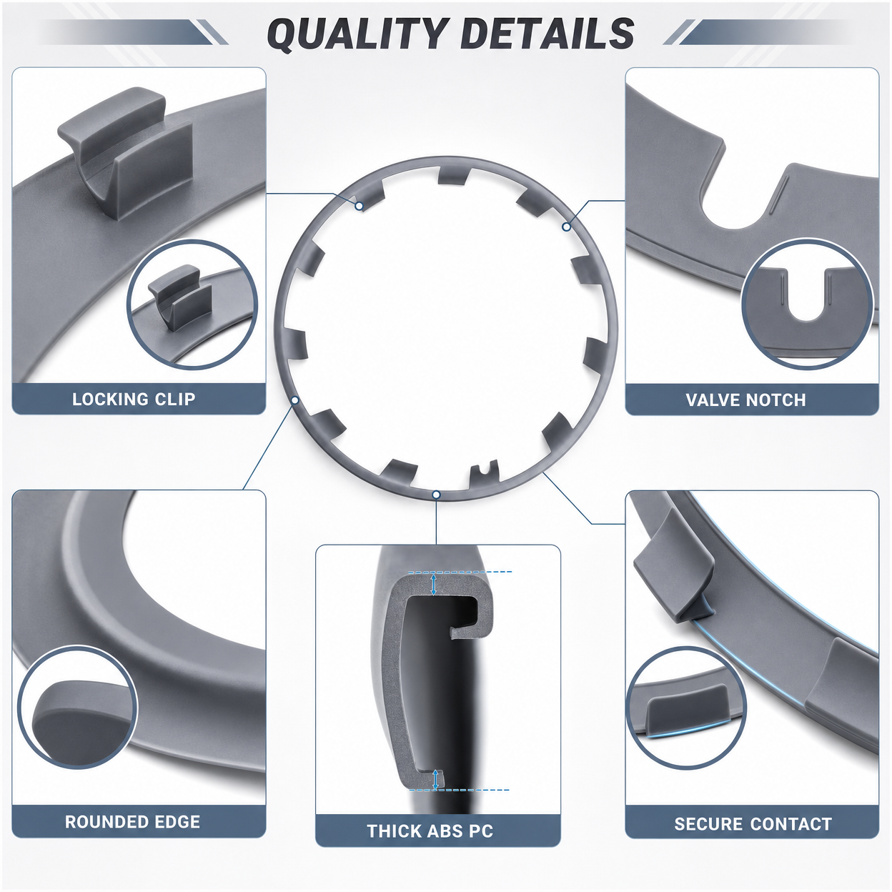 08_multi_quality_details(aed59c2a3b).png