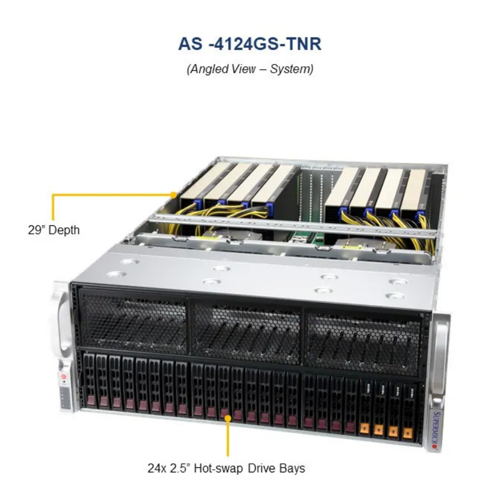 Supermicro AS-4124GS-TNR: 4U Dual AMD EPYC AI Server, 8-GPU Direct-Attach Flagship for Deep Learning & HPC