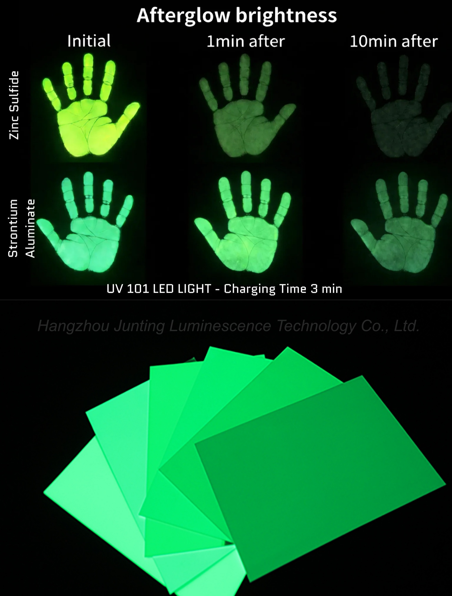 Common Misconceptions About Glow Duration (5).jpg