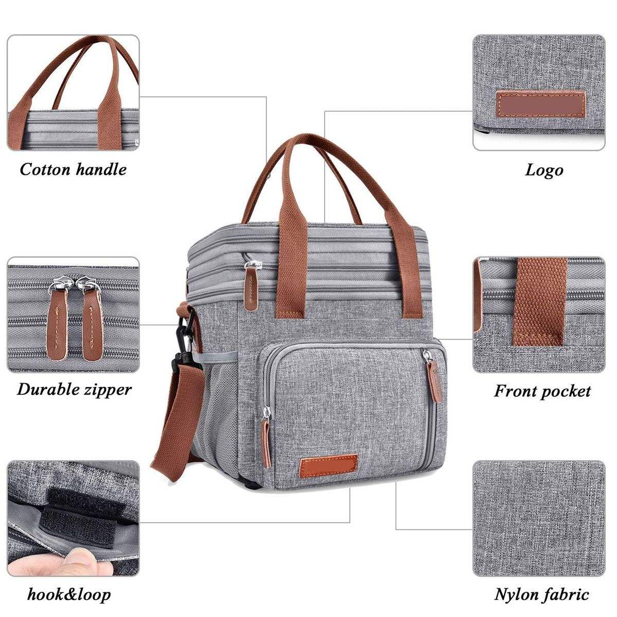 Bolsa térmica para almuerzo