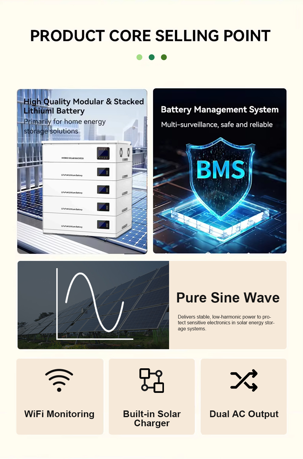ALL-IN-ONE INVERTER & BATTERY SYSTEM ESS 3.6KW+8KWH/ESS 6KW+15KWH/ESS 12KW+20KWH High-efficiency MPPT optimizes solar capture feed-in to Grid on-grid/off-grid dual-mode factory