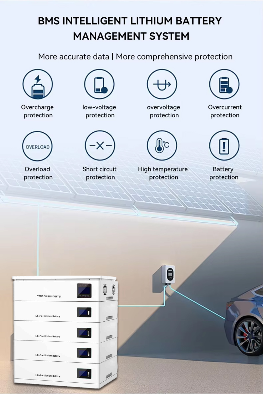 ess 12kw20kw intelligent bms wifi monitoring max pv open circuit voltage 500v suitable for household commercial usage-1