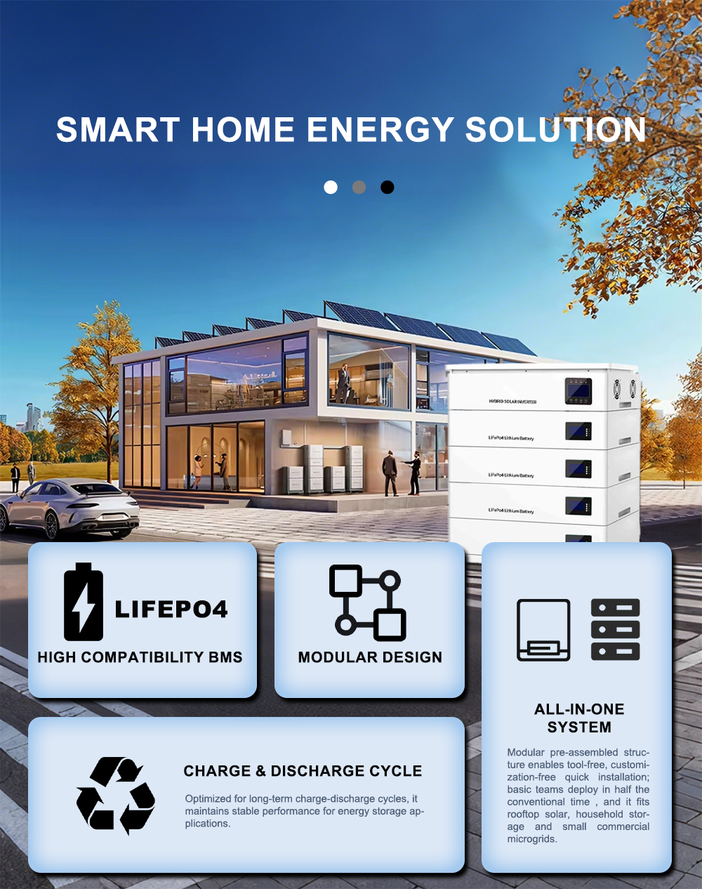 ALL-IN-ONE INVERTER & BATTERY SYSTEM ESS 3.6KW+8KWH/ESS 6KW+15KWH/ESS 12KW+20KWH High-efficiency MPPT optimizes solar capture feed-in to Grid on-grid/off-grid dual-mode supplier