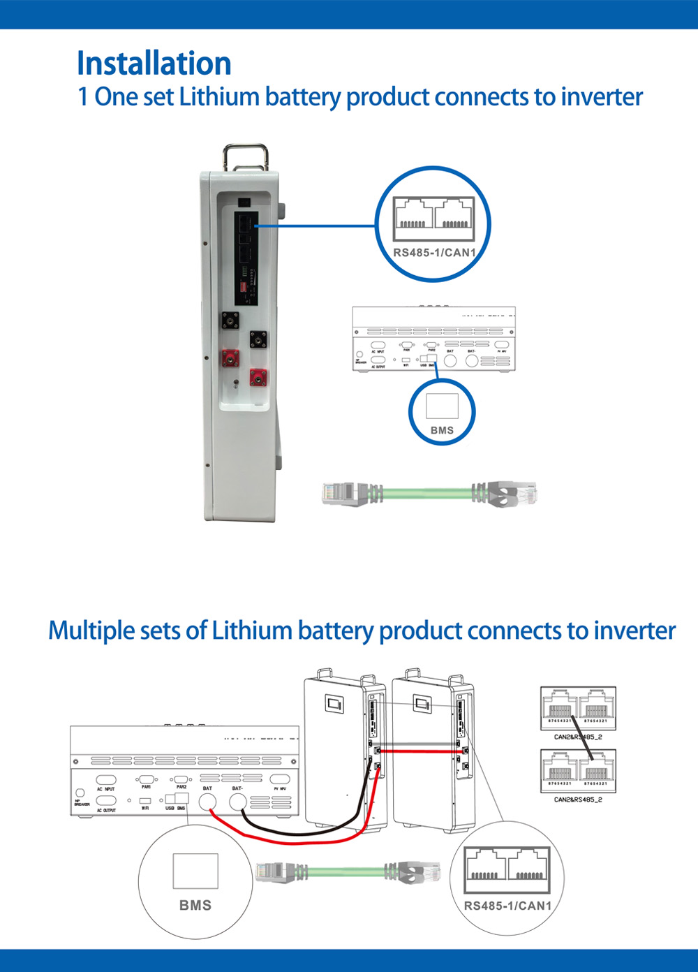 LIFEPO4 LITHIUM BATTERY 25.6V/51.2V safety and long cycle life non-toxic and eco-friendly cells cycle time up to 8000 cycles Auto-manages charge/discharge manufacture