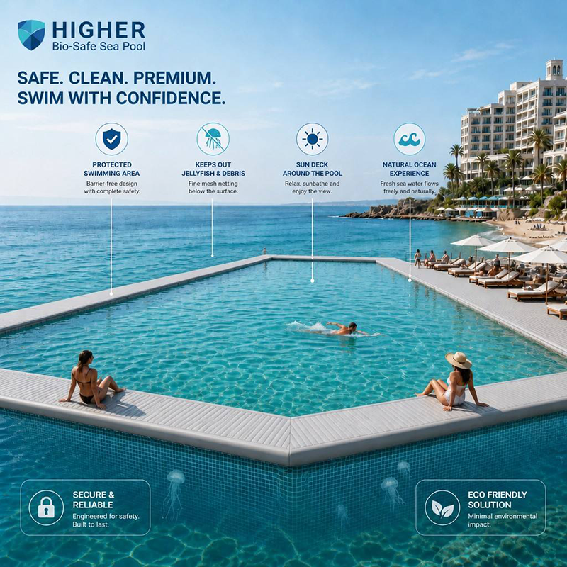 HIGHER Bio-Safe Sea Pool – Pool tal-baħar li jinżlu fl-ilma b’OEM/ODM għall-irrekreazzjoni tal-ilma ta’ klassi għolja