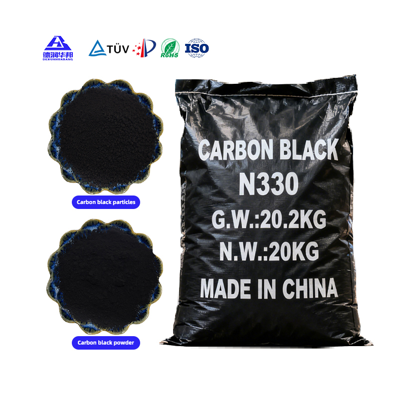 Carbon Black: The Versatile Nano Functional Material Empowering Global Industrial Innovation and Low-Carbon Transformation