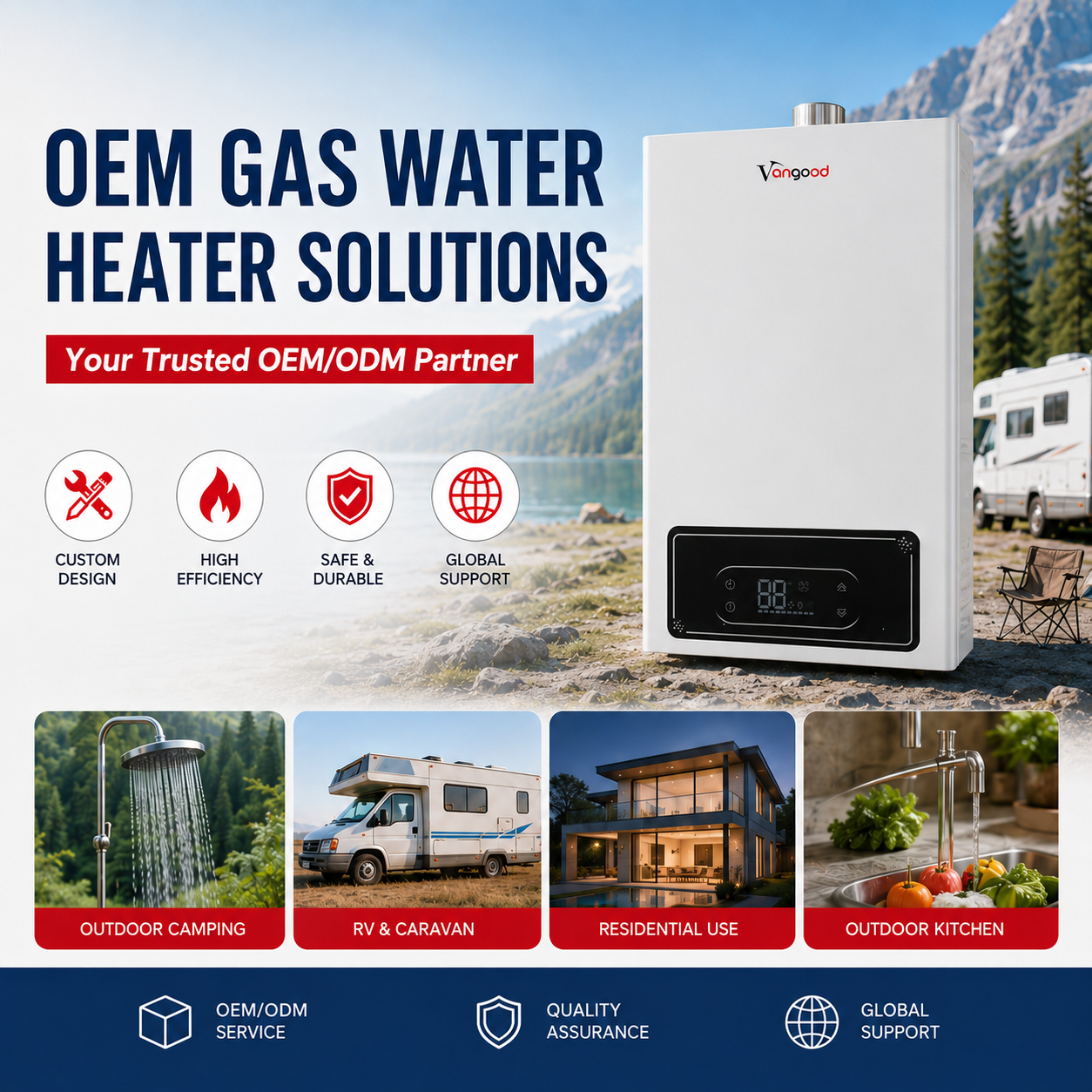 Global Market Growth Driving OEM Demand