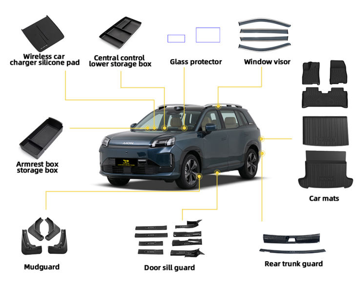 Maremlyn New Custom Accessories for GAC AION V – Ideal B2B Wholesale EV Parts