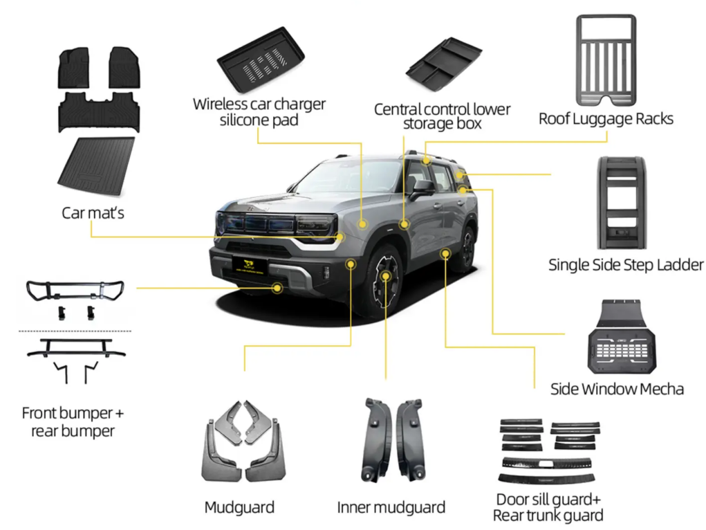 Maremlyn Unveils Full Accessory Range for BAW 30 and BAW 212, Expanding Global B2B Off-Road Parts Supply