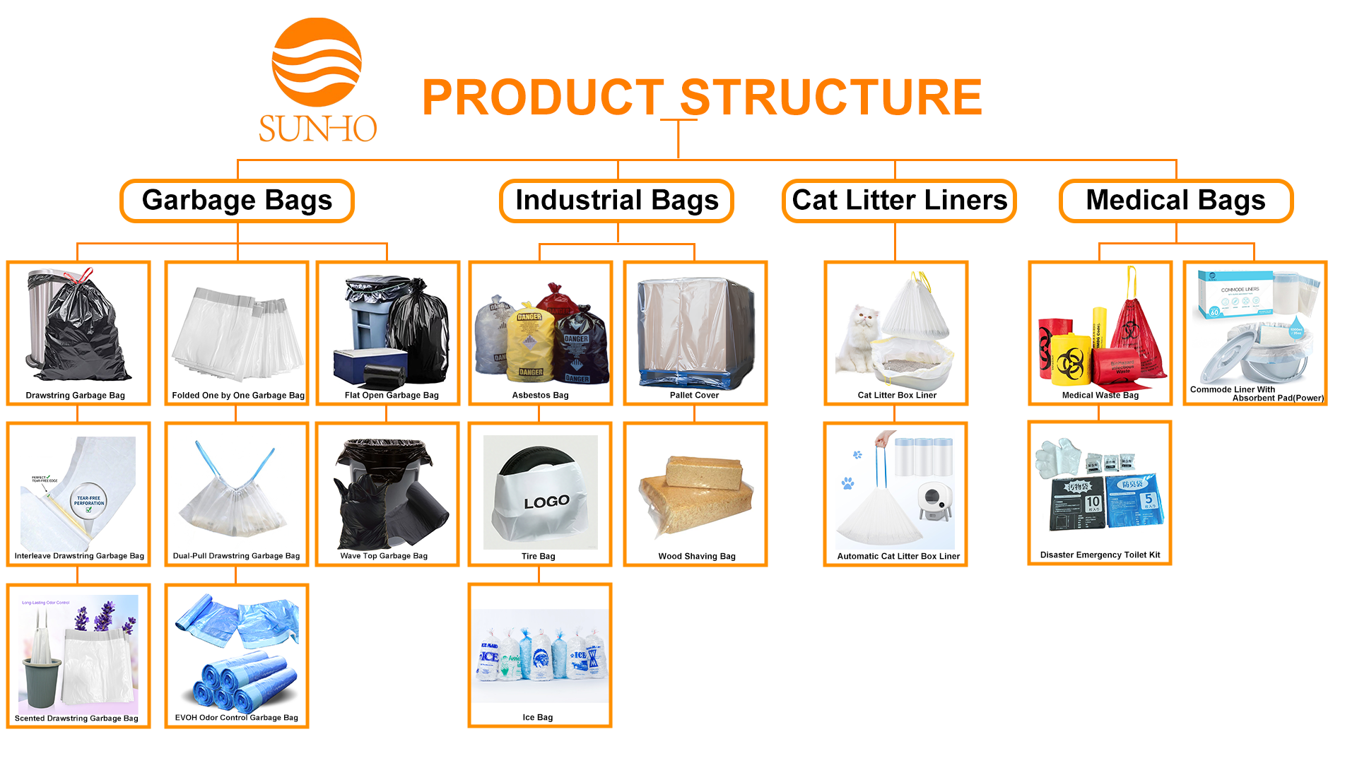 Scaling Up Your Packaging Supply Chain: 20-Day Custom Lead Times from a 17-Year OEM Manufacturer
