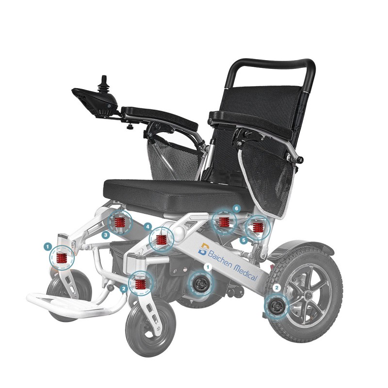 BC-EA8000-F Factory Direct Auto Folding Wheelchair 